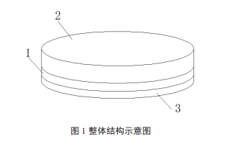 混光漸變色的LED發(fā)光字設(shè)計的具體實(shí)施方案